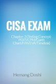 CISA Exam-Testing Concept-PERT/CPM/Gantt Chart/FPA/EVA/Timebox (Chapter-3) (eBook, ePUB)
