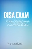 CISA Exam-Testing Concept-PERT/CPM/Gantt Chart/FPA/EVA/Timebox (Chapter-3) (eBook, ePUB) CISA Exam-Testing Concept-PERT/CPM/Gantt Chart/FPA/EVA/Timebox (Chapter-3) (eBook, ePUB)