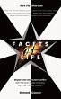 Facets Of Life - Dispel Inner and Outer... - Bild 1