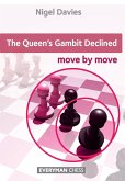 Queen's Gambit Declined