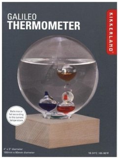 Cover Galileo Thermometer