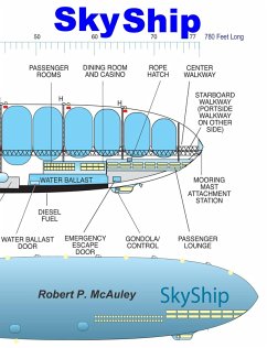 Cover Sky Ship (eBook, ePUB)