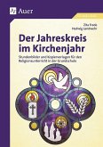 Der Jahreskreis im Kirchenjahr