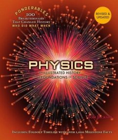 Physics - Jackson, Tom