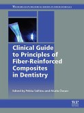 Clinical Guide to Principles of Fiber-Reinforced Composites in Dentistry (eBook, ePUB)