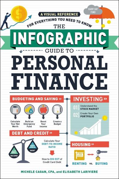 The Infographic Guide to Personal Finance (eBook, ePUB) The Infographic Guide to Personal Finance (eBook, ePUB)