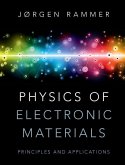 Physics of Electronic Materials (eBook, ePUB)