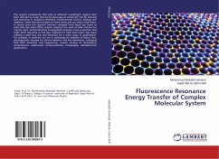 Fluorescence Resonance Energy Transfer of Complex Molecular System - Abd AL-Zahra Akff, Sajad;Abdullah Hameed, Mohammed