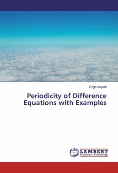 Periodicity of Difference Equations with Examples