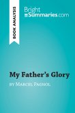 My Father's Glory by Marcel Pagnol (Book Analysis) (eBook, ePUB)