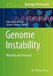Genome Instability - Bild 1