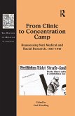 From Clinic to Concentration Camp (eBook, ePUB)