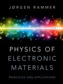 Physics of Electronic Materials (eBook, PDF)