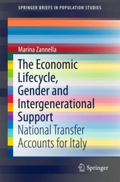 The economic lifecycle, gender and intergenerational support - Zannella, Marina