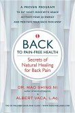 Back to Pain-Free Health