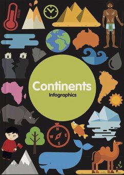 Continents Infographics - Brundle, Harriet
