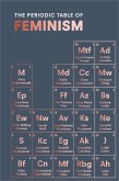 The Periodic Table of Feminism (eBook, ePUB)