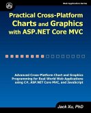 Practical Cross-Platform Charts and Graphics with ASP.NET Core MVC