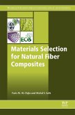 Materials Selection for Natural Fiber Composites (eBook, ePUB)