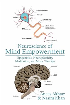 Neuroscience of Mind Empowerment