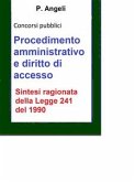 Procedimento amministrativo e diritto di accesso (eBook, ePUB)