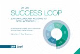 Mit dem Success Loop zum erfolgreichen Industrie 4.0 Geschäftsmodell