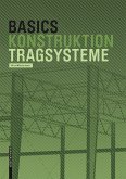 Basics Tragsysteme (eBook, ePUB)