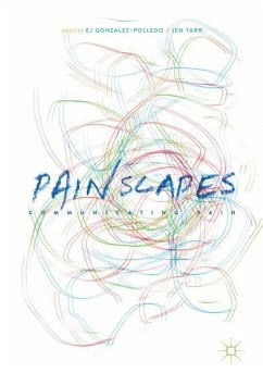 Painscapes