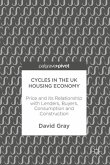 Cycles in the UK Housing Economy