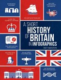A Short History of Britain in Infographics (eBook, ePUB)
