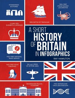 Cover A Short History of Britain in Infographics (eBook, ePUB)