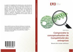 Comprendre la conceptualisation de Compétitivité des entreprises - Bouri, Nassima