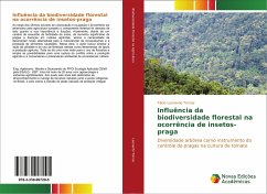 Influência da biodiversidade florestal na ocorrência de insetos-praga