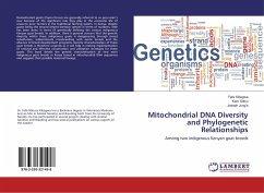 Mitochondrial DNA Diversity and Phylogenetic Relationships