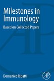 Milestones in Immunology (eBook, ePUB)