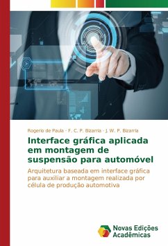 Interface gráfica aplicada em montagem de suspensão para automóvel