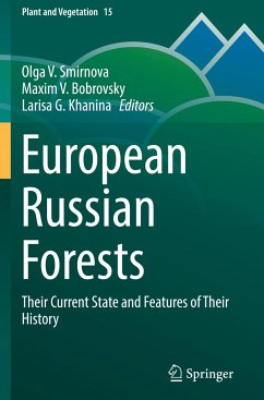 European Russian Forests