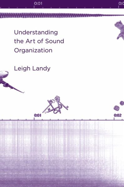 Understanding the Art of Sound Organization Understanding the Art of Sound Organization