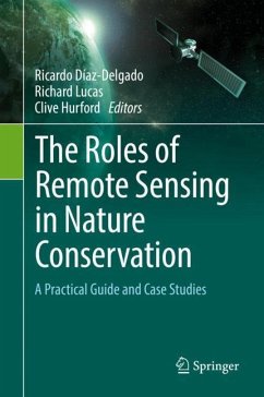 The Roles of Remote Sensing in Nature Conservation