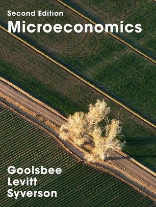 Microeconomics Microeconomics