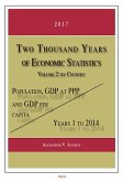 Two Thousand Years of Economic Statistics, Years 1-2014, Vol. 2, by Country (eBook, PDF)