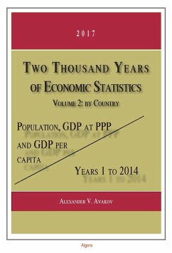 Two Thousand Years of Economic Statistics, Years 1-2014, Vol. 2, by Country (eBook, PDF) - Avakov, Alexander V