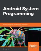 Android System Programming (eBook, ePUB)