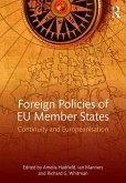 Foreign Policies of EU Member States (eBook, PDF)