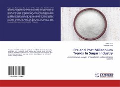 Pre and Post Millennium Trends In Sugar Industry