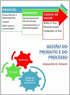 Gestão do produto e do processo: uma abordagem sistêmica (eBook, ePUB) Cover Gestão do produto e do processo: uma abordagem sistêmica (eBook, ePUB)