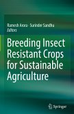 Breeding Insect Resistant Crops for Sustainable Agriculture