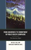 From Awareness to Commitment in Public Health Campaigns (eBook, ePUB)