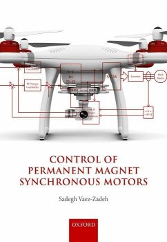 Control of Permanent Magnet Synchronous Motors - Vaez-Zadeh