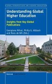 Understanding Global Higher Education